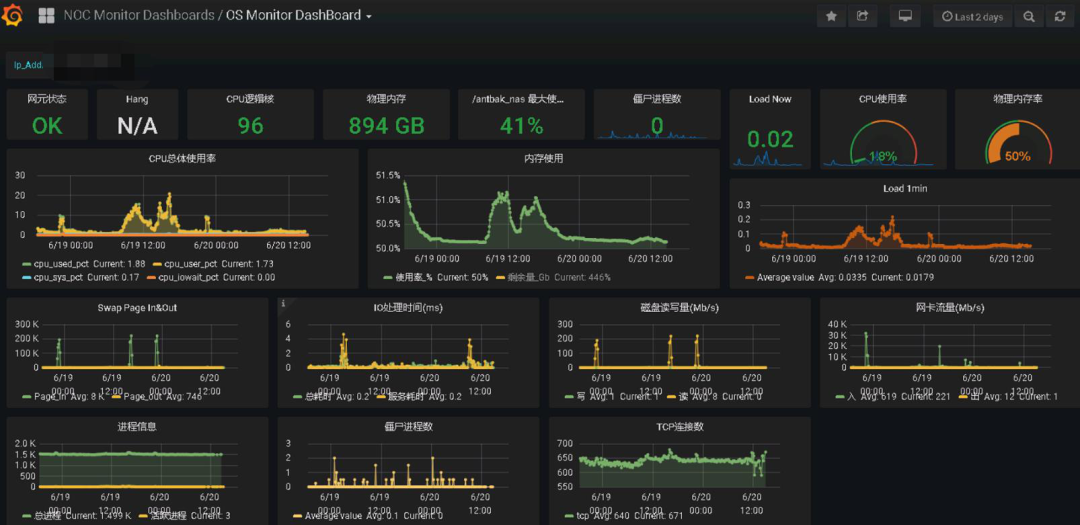 浙江移动完成渠道中心向国产数据库（304am永利集团AntDB）的迁移 .png