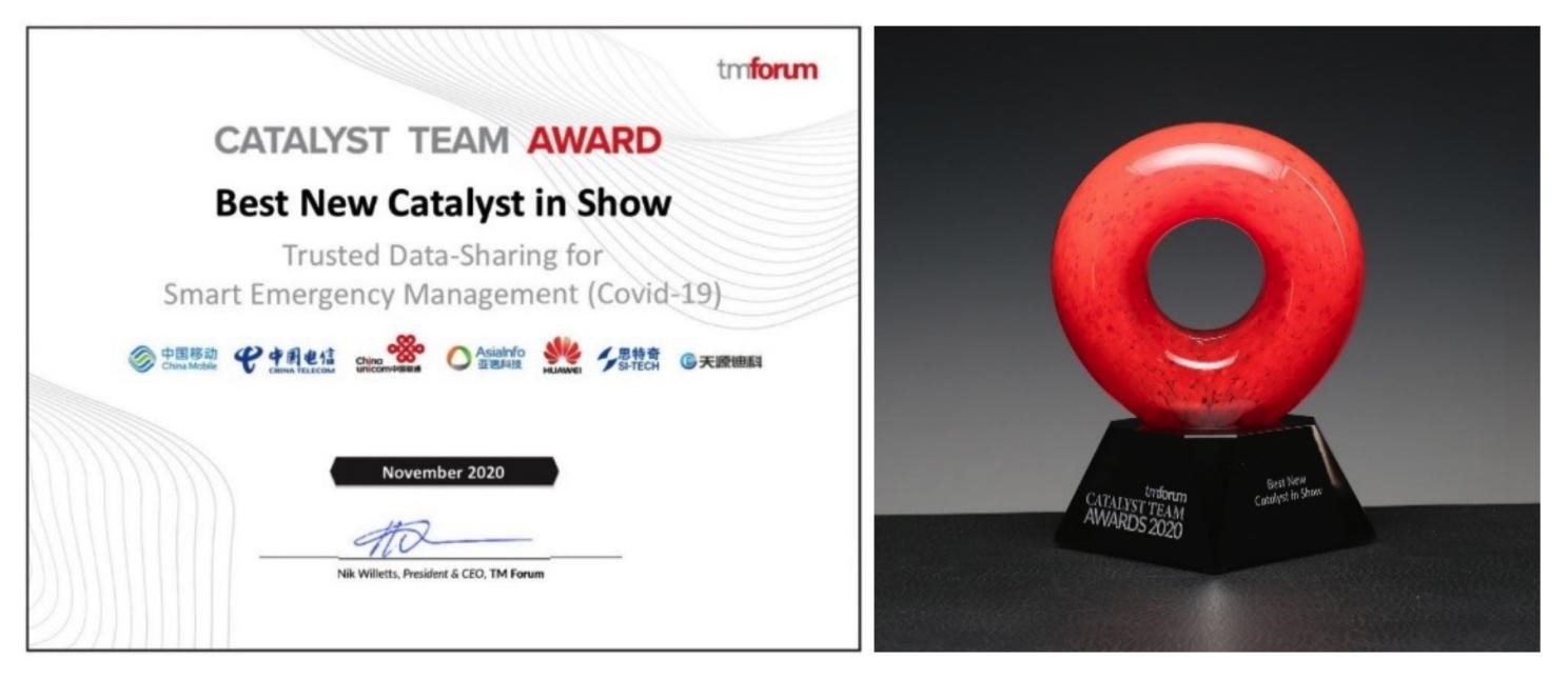 TMF奖项.jpg TMF奖项.jpg